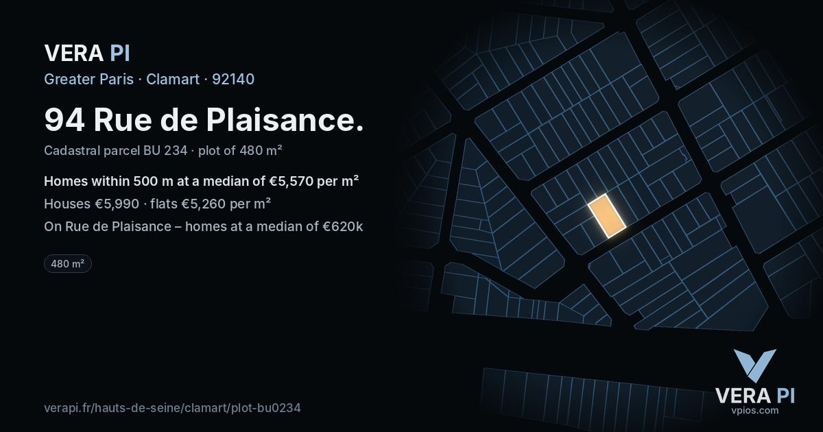 94 Rue de Plaisance, Clamart at night – the plot lit, the parcels around coloured by the prices near them