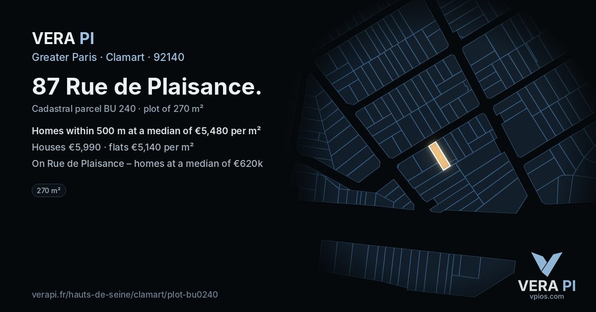 87 Rue de Plaisance, Clamart at night – the plot lit, the parcels around coloured by the prices near them