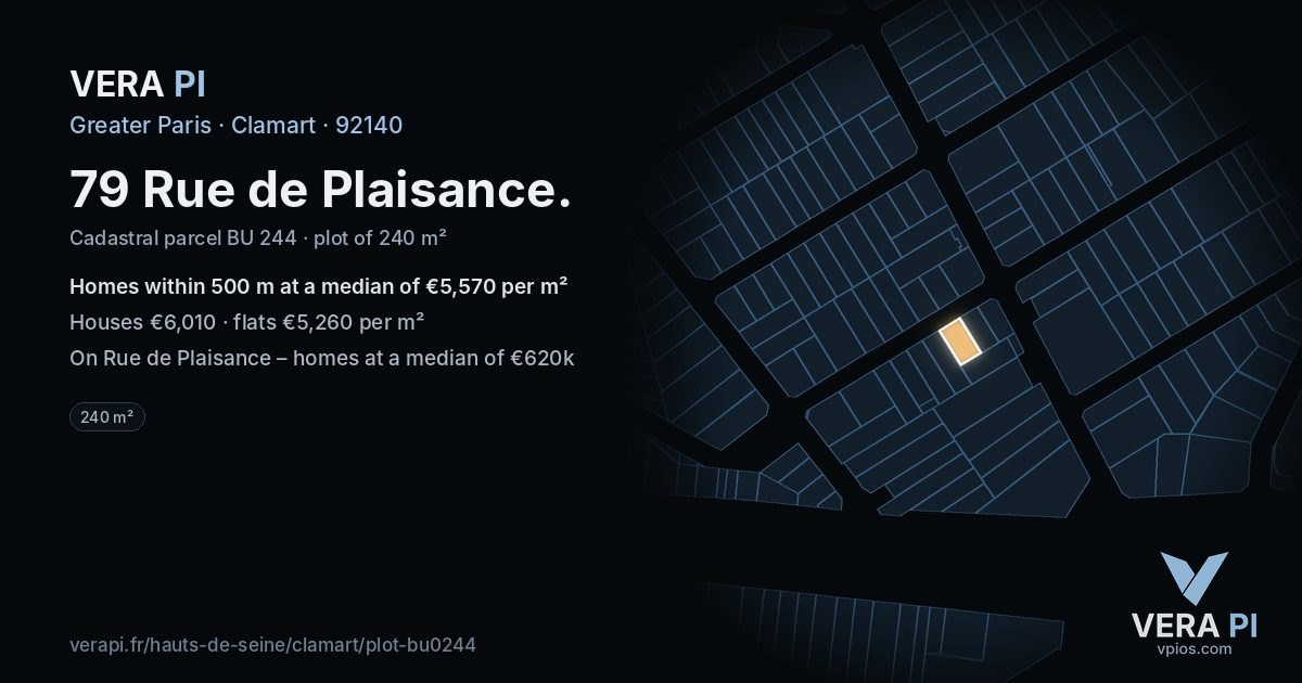 79 Rue de Plaisance, Clamart at night – the plot lit, the parcels around coloured by the prices near them