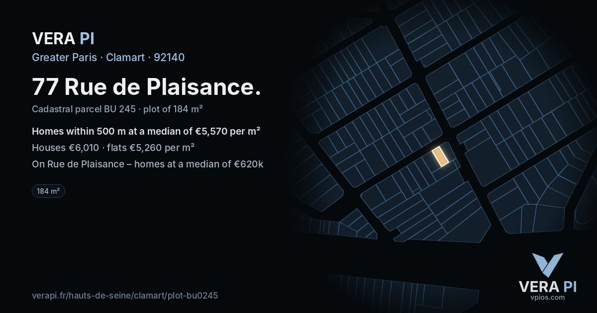 77 Rue de Plaisance, Clamart at night – the plot lit, the parcels around coloured by the prices near them