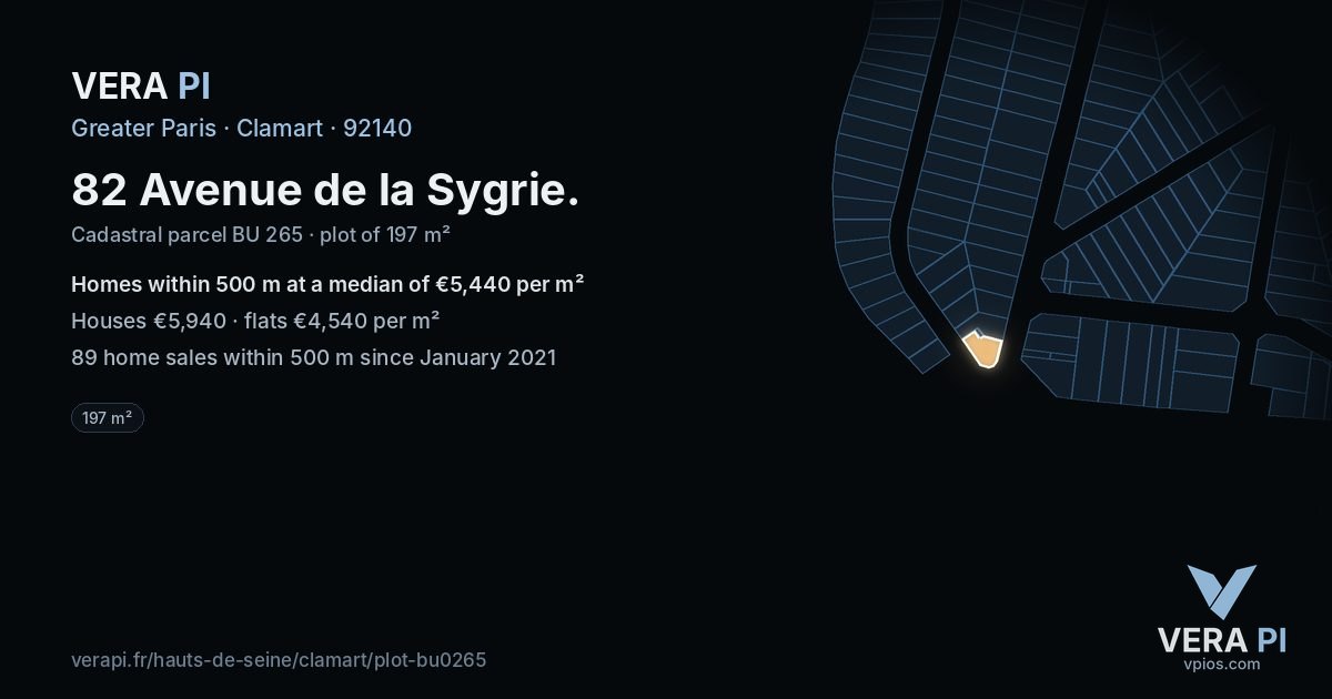 82 Avenue de la Sygrie, Clamart at night – the plot lit, the parcels around coloured by the prices near them