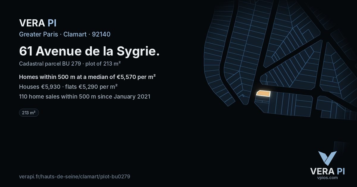 61 Avenue de la Sygrie, Clamart at night – the plot lit, the parcels around coloured by the prices near them