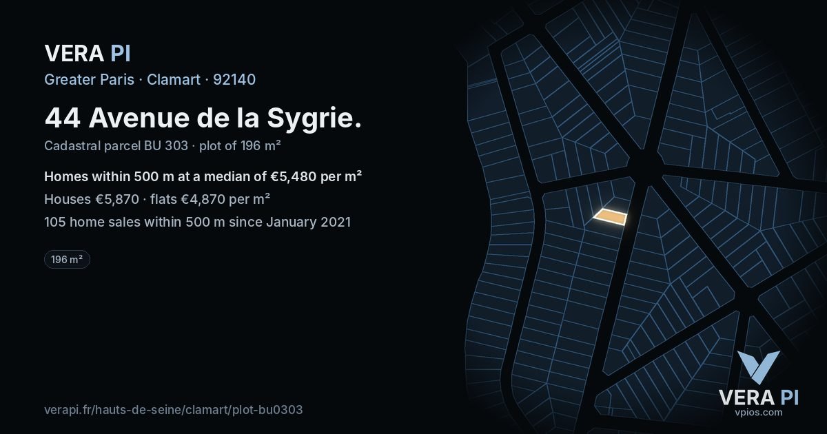 44 Avenue de la Sygrie, Clamart at night – the plot lit, the parcels around coloured by the prices near them