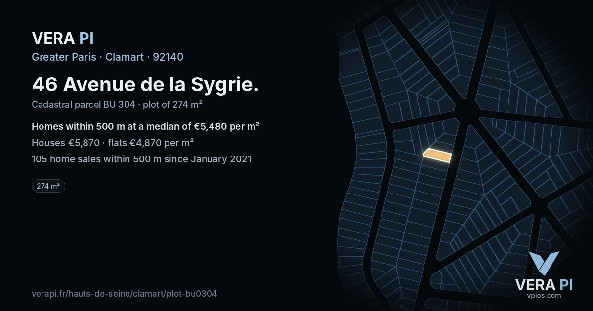 46 Avenue de la Sygrie, Clamart at night – the plot lit, the parcels around coloured by the prices near them