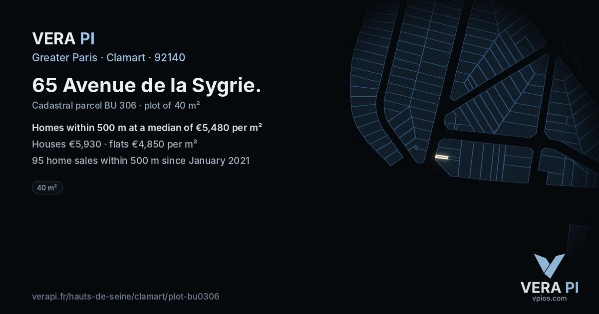 65 Avenue de la Sygrie, Clamart at night – the plot lit, the parcels around coloured by the prices near them