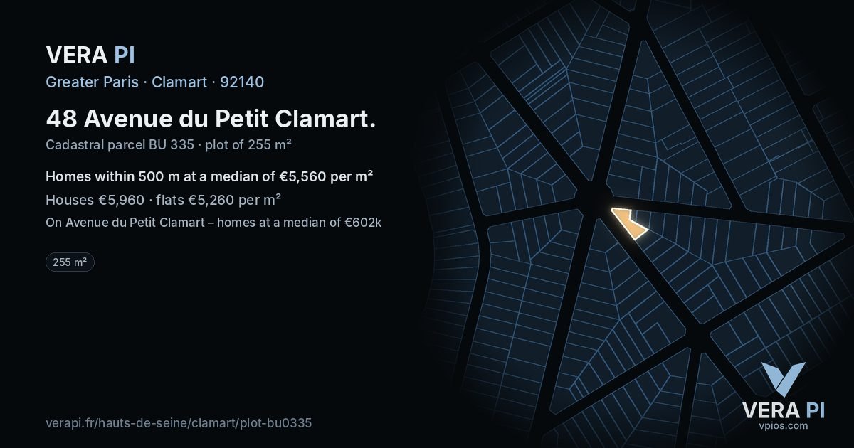 48 Avenue du Petit Clamart, Clamart at night – the plot lit, the parcels around coloured by the prices near them
