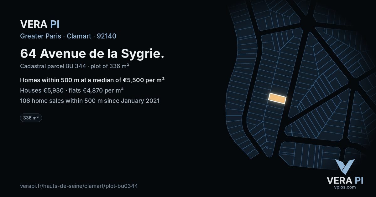 64 Avenue de la Sygrie, Clamart at night – the plot lit, the parcels around coloured by the prices near them