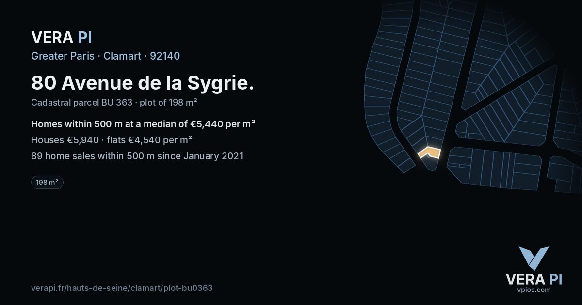 80 Avenue de la Sygrie, Clamart at night – the plot lit, the parcels around coloured by the prices near them