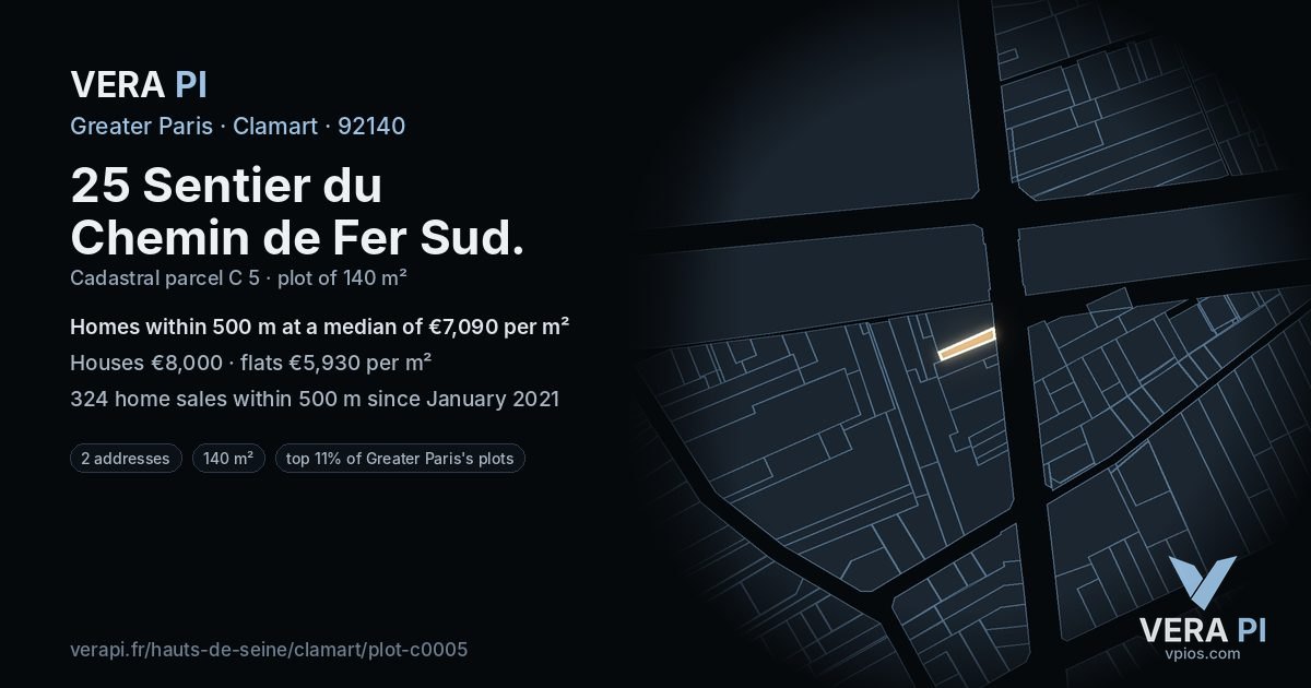 25 Sentier du Chemin de Fer Sud, Clamart at night – the plot lit, the parcels around coloured by the prices near them