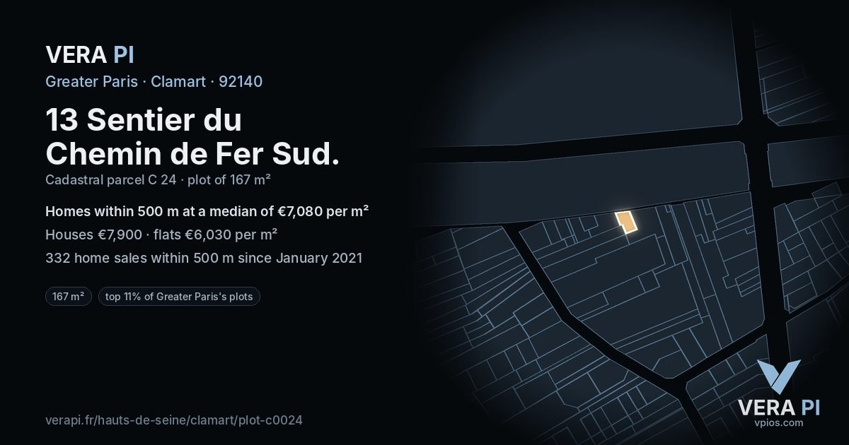 13 Sentier du Chemin de Fer Sud, Clamart at night – the plot lit, the parcels around coloured by the prices near them