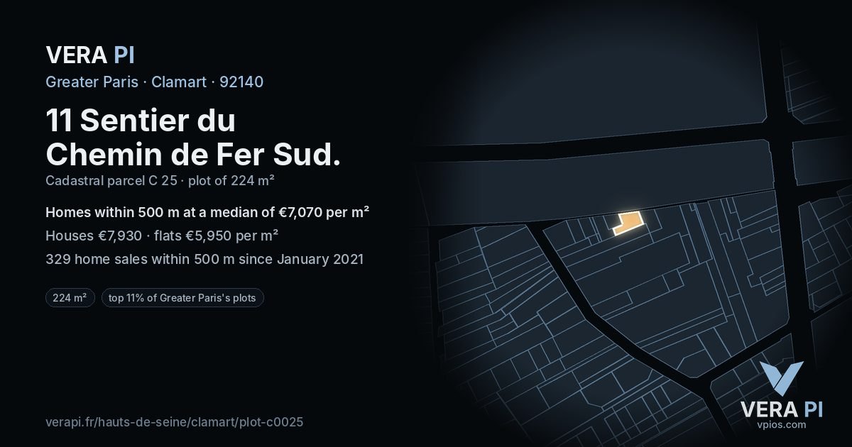 11 Sentier du Chemin de Fer Sud, Clamart at night – the plot lit, the parcels around coloured by the prices near them