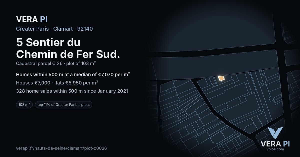 5 Sentier du Chemin de Fer Sud, Clamart at night – the plot lit, the parcels around coloured by the prices near them