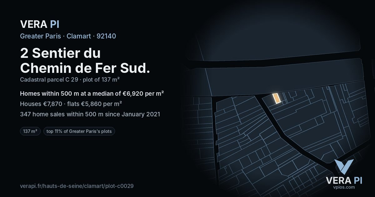 2 Sentier du Chemin de Fer Sud, Clamart at night – the plot lit, the parcels around coloured by the prices near them