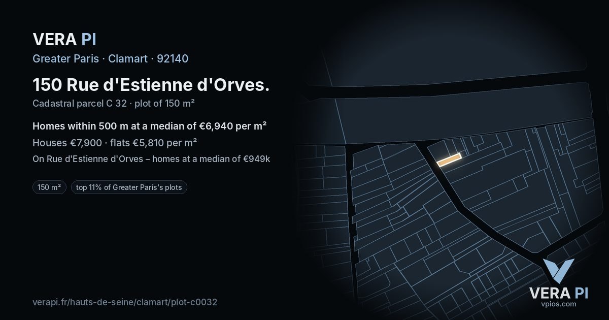 150 Rue d'Estienne d'Orves, Clamart at night – the plot lit, the parcels around coloured by the prices near them