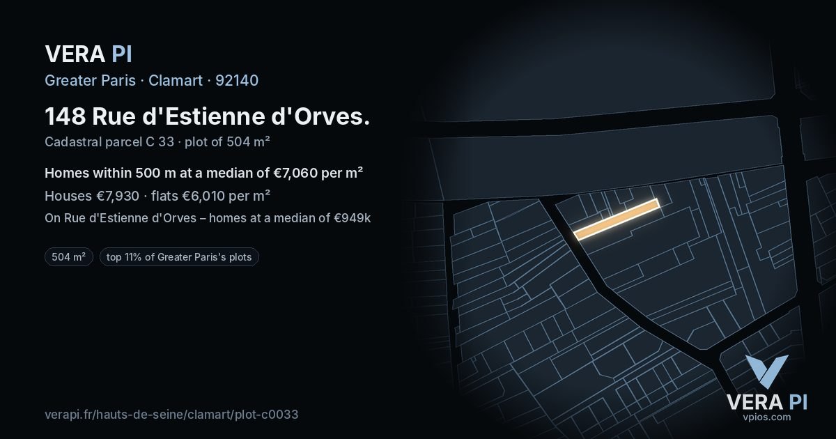 148 Rue d'Estienne d'Orves, Clamart at night – the plot lit, the parcels around coloured by the prices near them