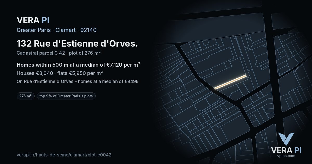 132 Rue d'Estienne d'Orves, Clamart at night – the plot lit, the parcels around coloured by the prices near them