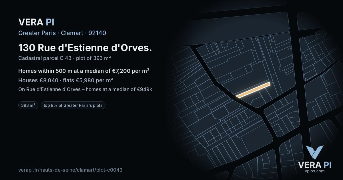 130 Rue d'Estienne d'Orves, Clamart at night – the plot lit, the parcels around coloured by the prices near them