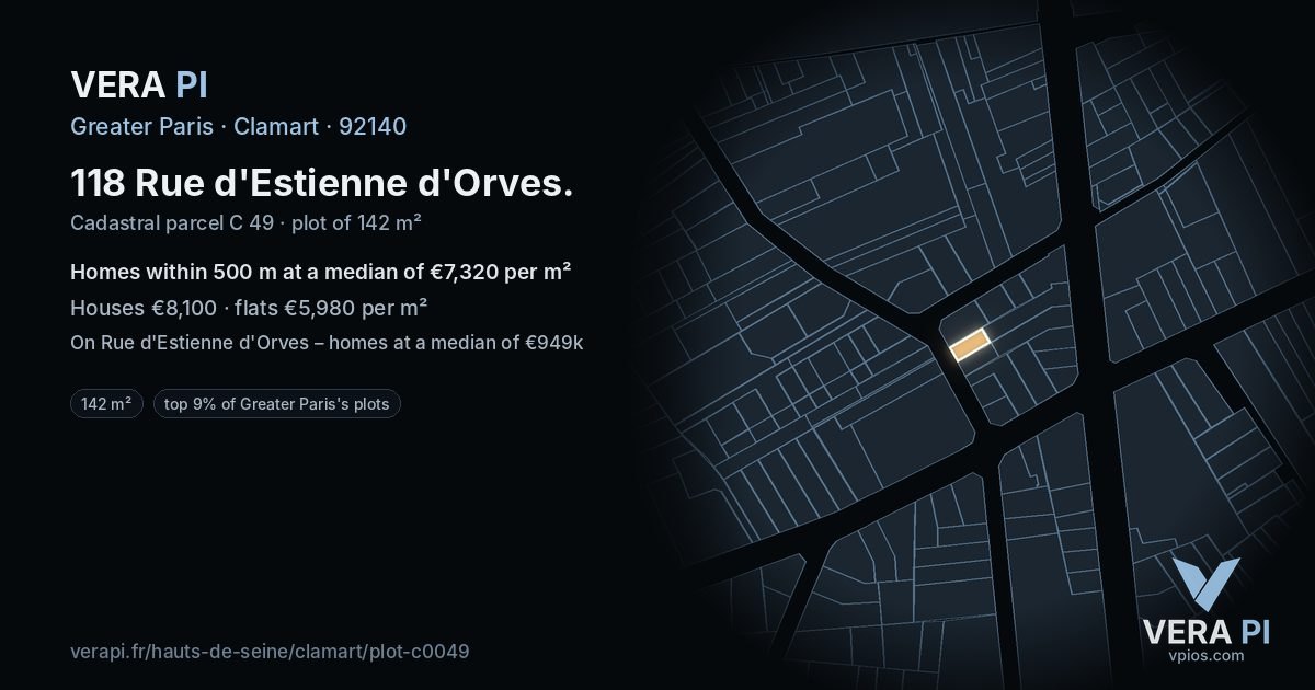 118 Rue d'Estienne d'Orves, Clamart at night – the plot lit, the parcels around coloured by the prices near them