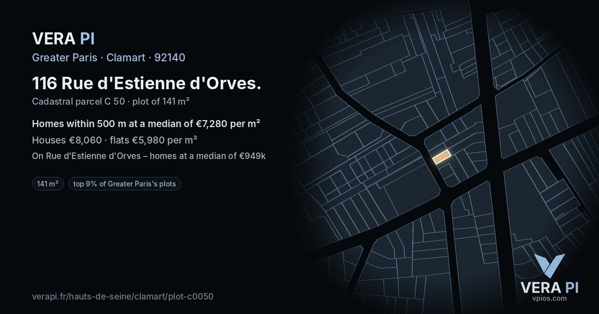 116 Rue d'Estienne d'Orves, Clamart at night – the plot lit, the parcels around coloured by the prices near them