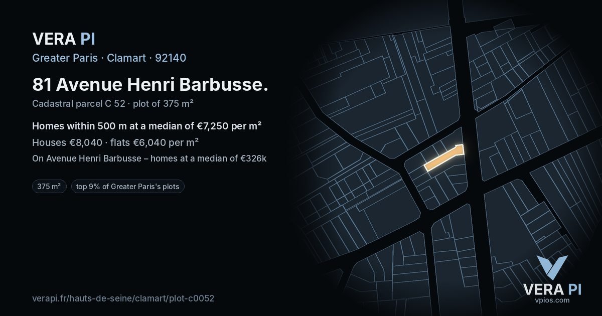 81 Avenue Henri Barbusse, Clamart at night – the plot lit, the parcels around coloured by the prices near them