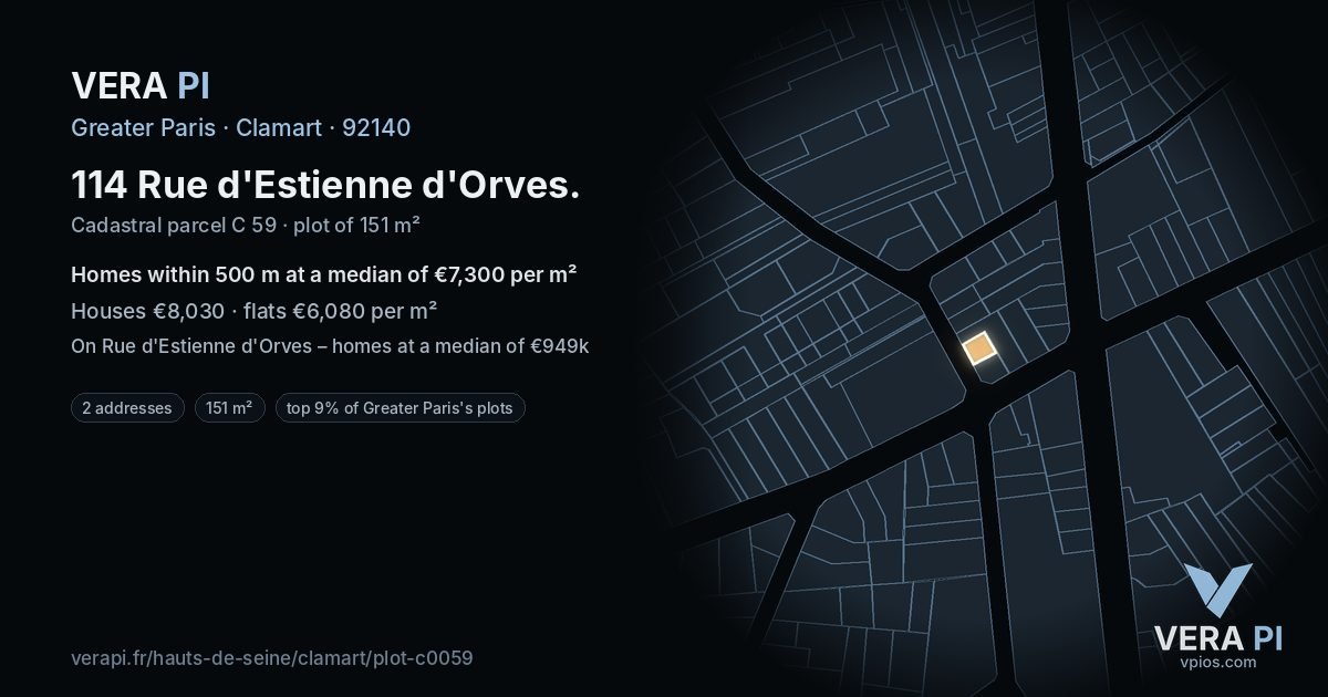 114 Rue d'Estienne d'Orves, Clamart at night – the plot lit, the parcels around coloured by the prices near them