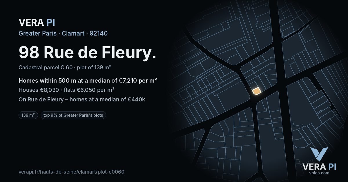 98 Rue de Fleury, Clamart at night – the plot lit, the parcels around coloured by the prices near them