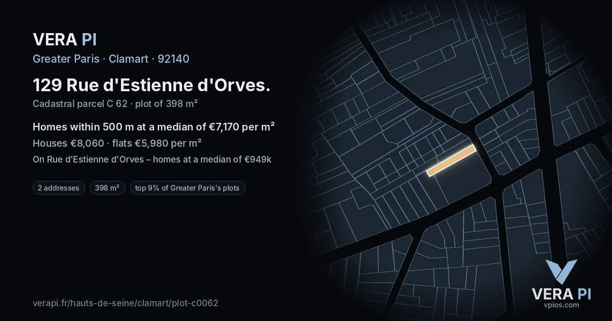 129 Rue d'Estienne d'Orves, Clamart at night – the plot lit, the parcels around coloured by the prices near them