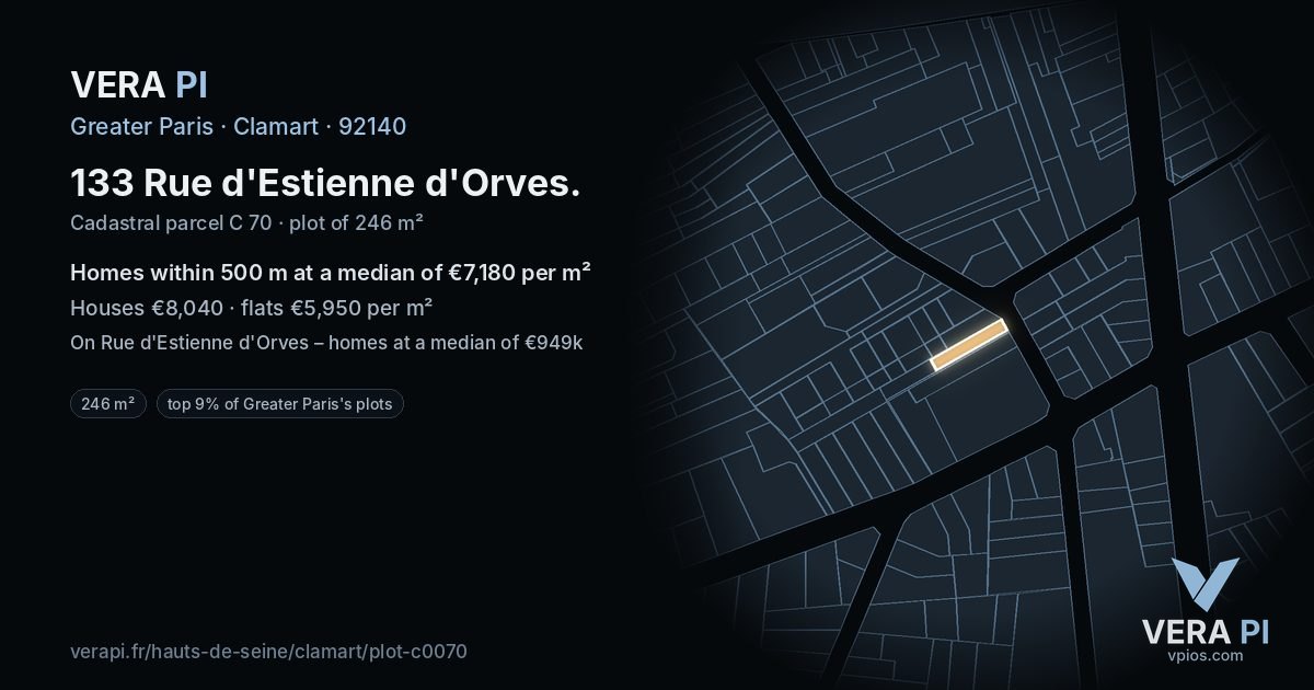 133 Rue d'Estienne d'Orves, Clamart at night – the plot lit, the parcels around coloured by the prices near them