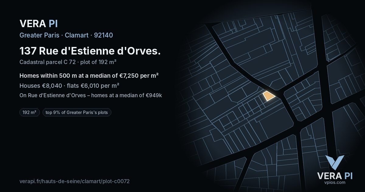 137 Rue d'Estienne d'Orves, Clamart at night – the plot lit, the parcels around coloured by the prices near them