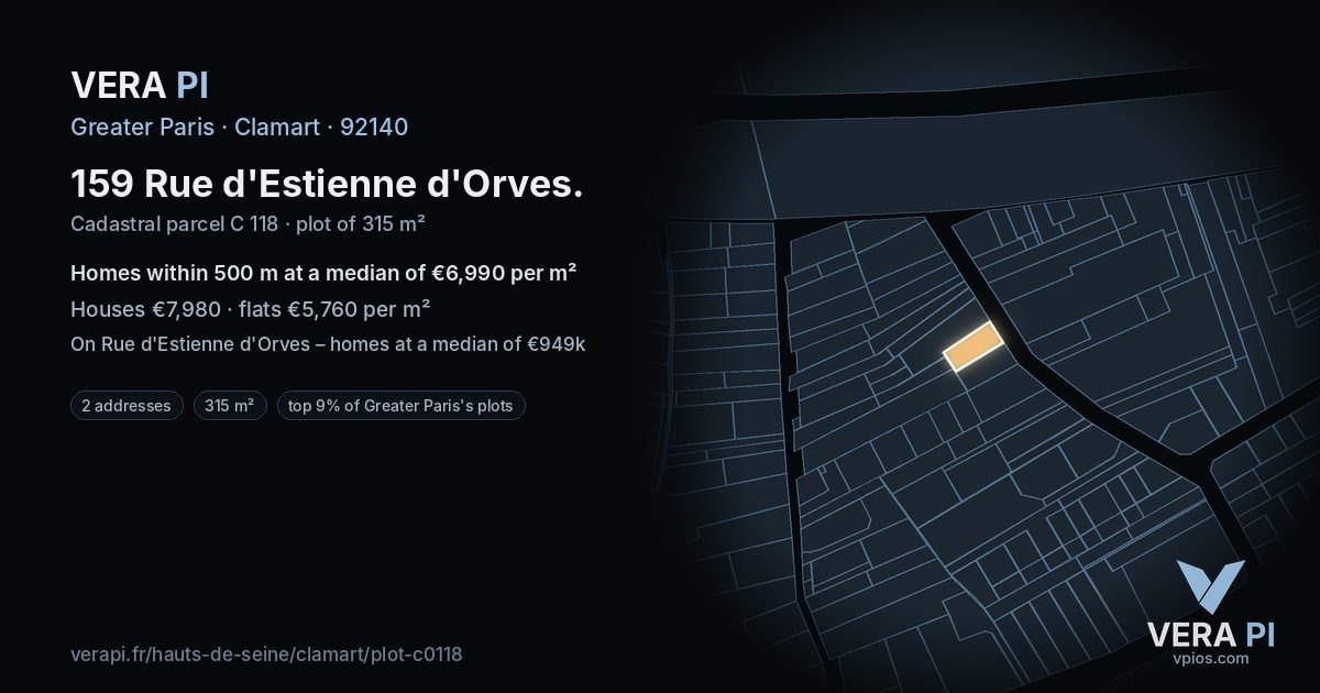 159 Rue d'Estienne d'Orves, Clamart at night – the plot lit, the parcels around coloured by the prices near them