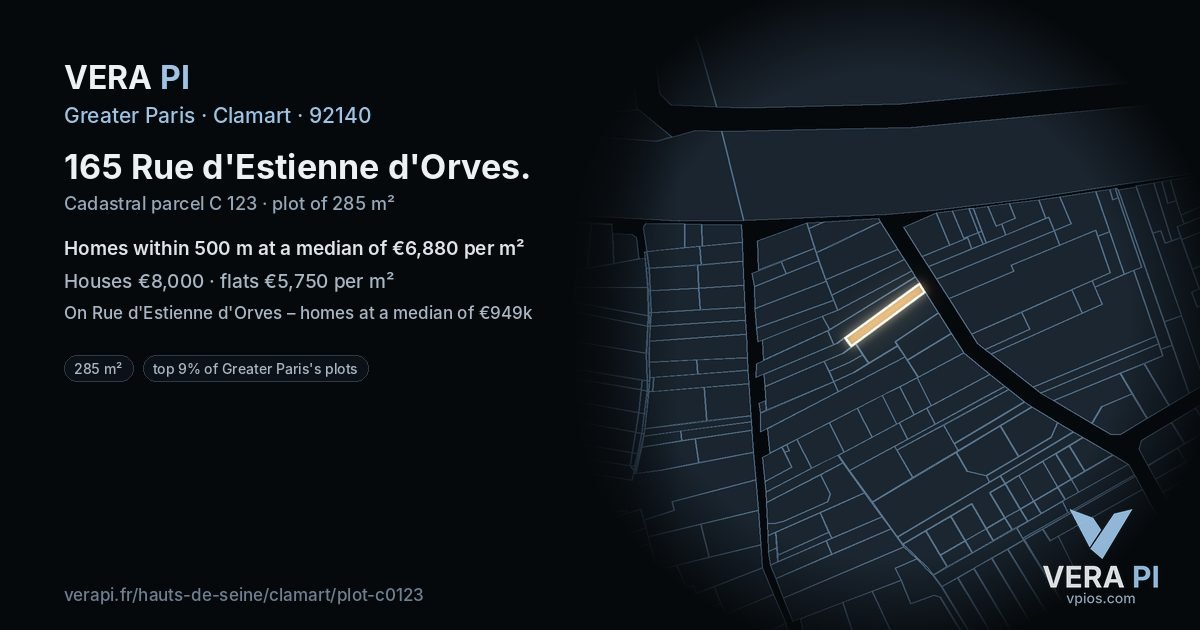 165 Rue d'Estienne d'Orves, Clamart at night – the plot lit, the parcels around coloured by the prices near them