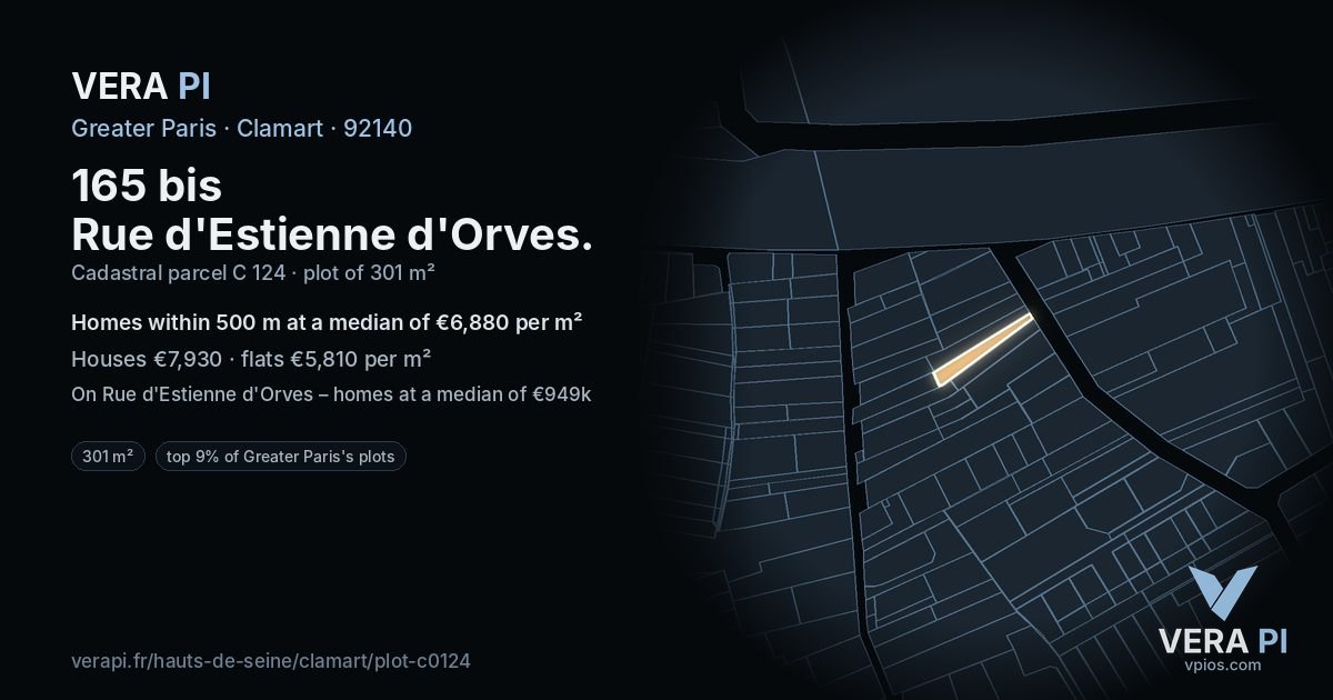 165 bis Rue d'Estienne d'Orves, Clamart at night – the plot lit, the parcels around coloured by the prices near them