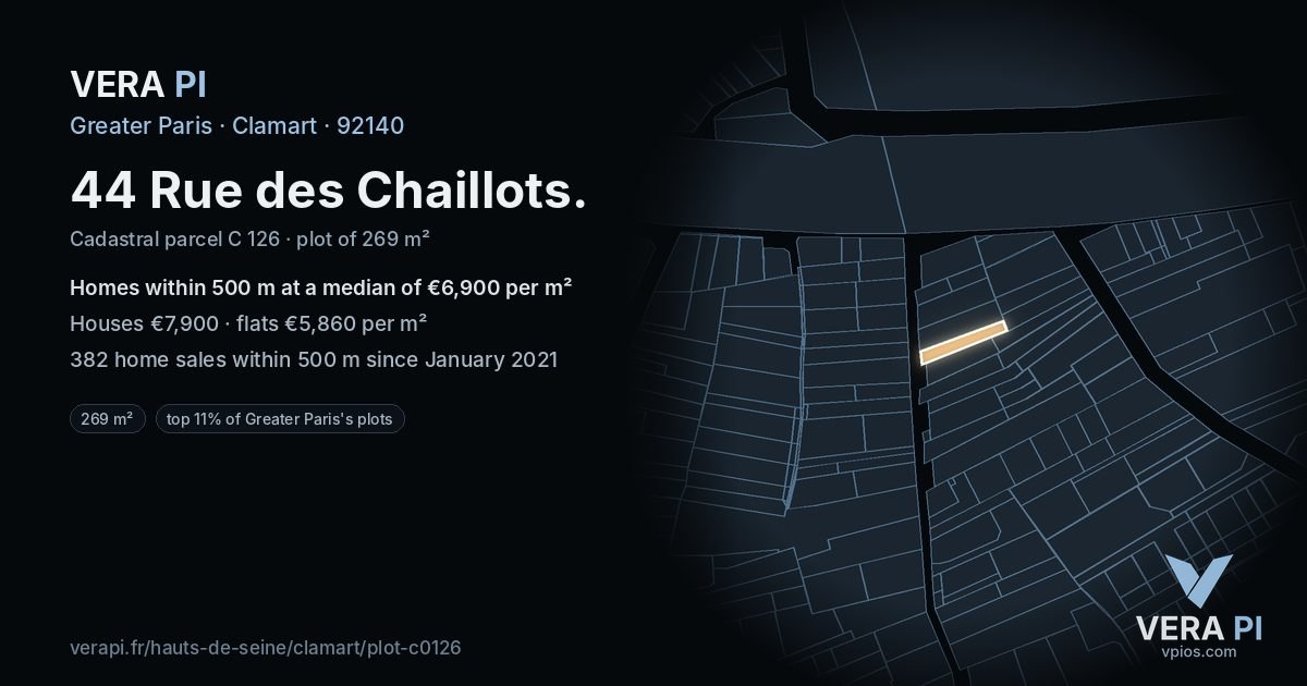 44 Rue des Chaillots, Clamart at night – the plot lit, the parcels around coloured by the prices near them