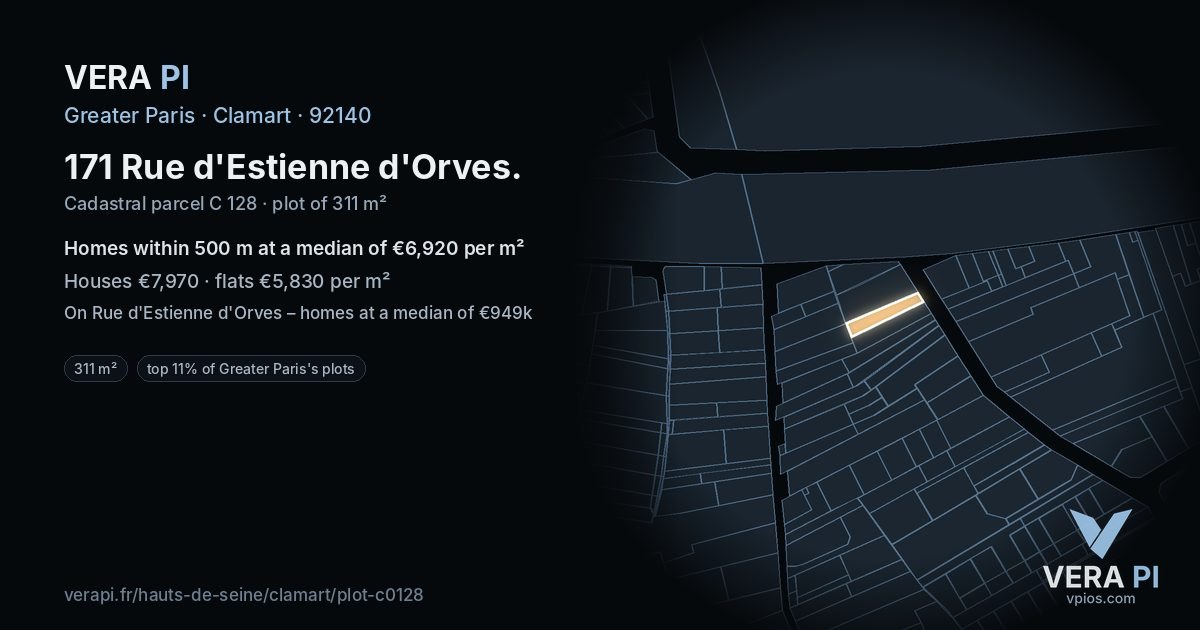 171 Rue d'Estienne d'Orves, Clamart at night – the plot lit, the parcels around coloured by the prices near them
