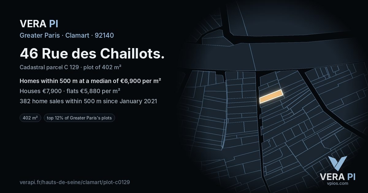 46 Rue des Chaillots, Clamart at night – the plot lit, the parcels around coloured by the prices near them