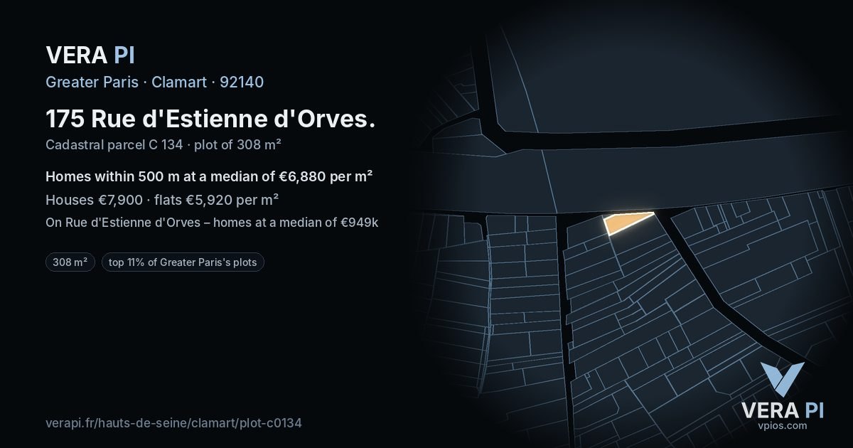 175 Rue d'Estienne d'Orves, Clamart at night – the plot lit, the parcels around coloured by the prices near them