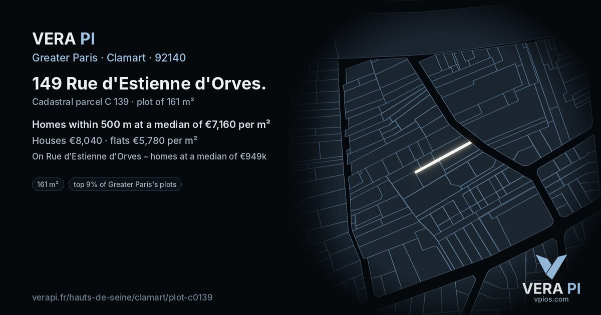 149 Rue d'Estienne d'Orves, Clamart at night – the plot lit, the parcels around coloured by the prices near them