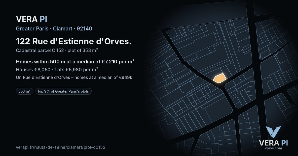 122 Rue d'Estienne d'Orves, Clamart at night – the plot lit, the parcels around coloured by the prices near them