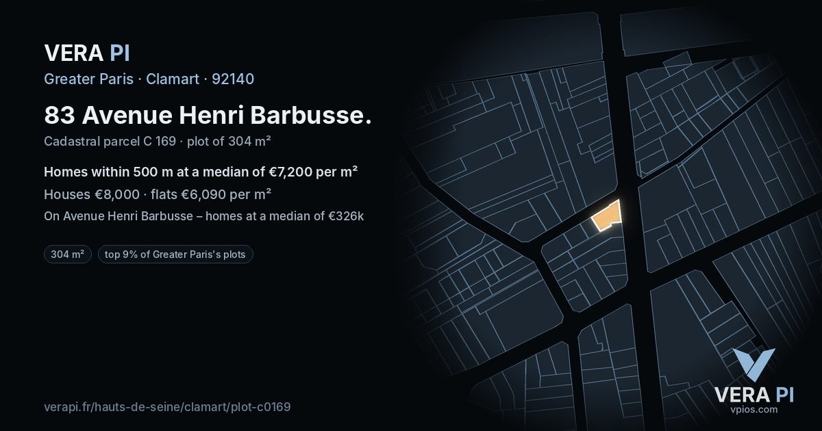 83 Avenue Henri Barbusse, Clamart at night – the plot lit, the parcels around coloured by the prices near them