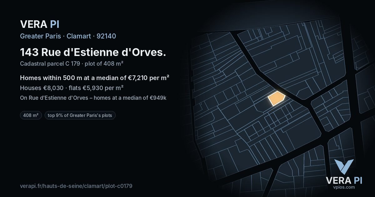 143 Rue d'Estienne d'Orves, Clamart at night – the plot lit, the parcels around coloured by the prices near them