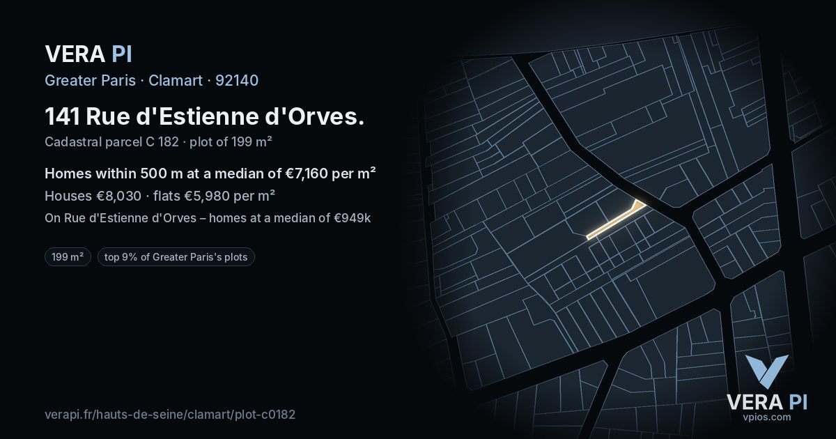 141 Rue d'Estienne d'Orves, Clamart at night – the plot lit, the parcels around coloured by the prices near them