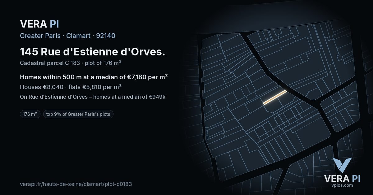 145 Rue d'Estienne d'Orves, Clamart at night – the plot lit, the parcels around coloured by the prices near them