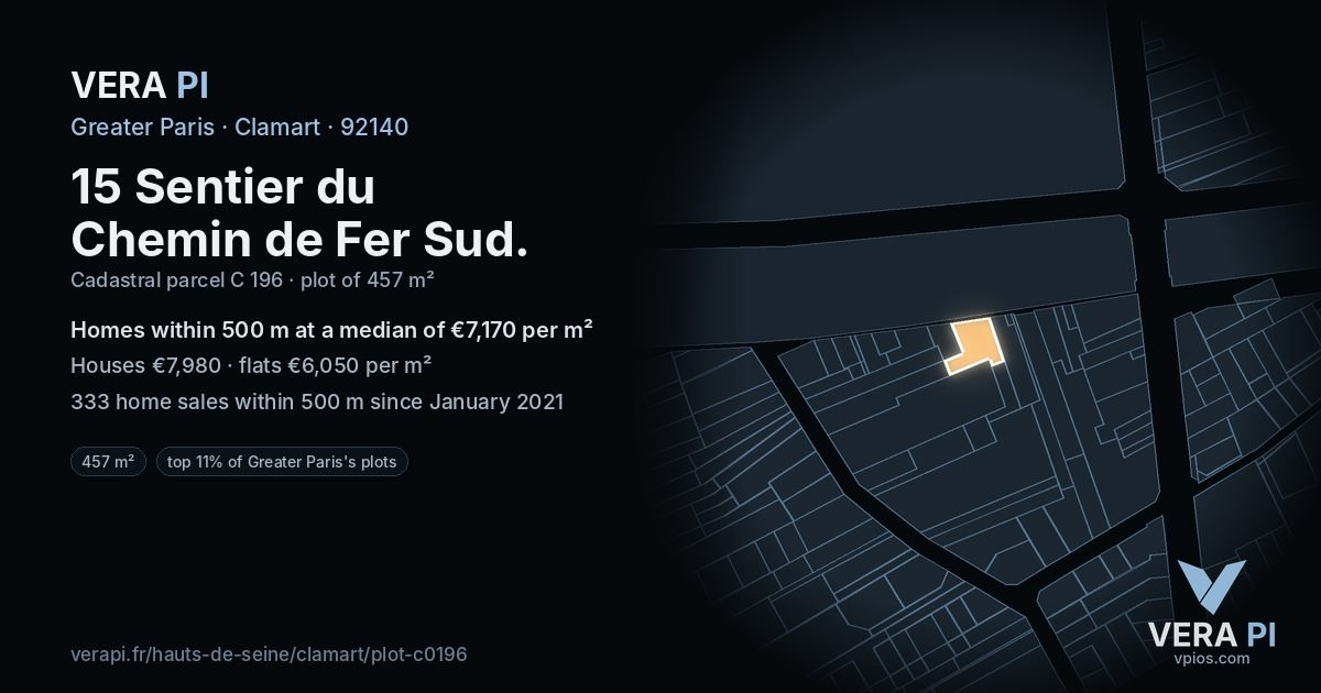 15 Sentier du Chemin de Fer Sud, Clamart at night – the plot lit, the parcels around coloured by the prices near them