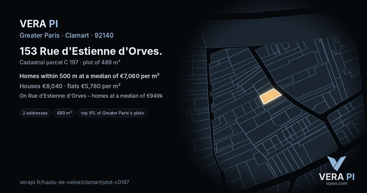 153 Rue d'Estienne d'Orves, Clamart at night – the plot lit, the parcels around coloured by the prices near them