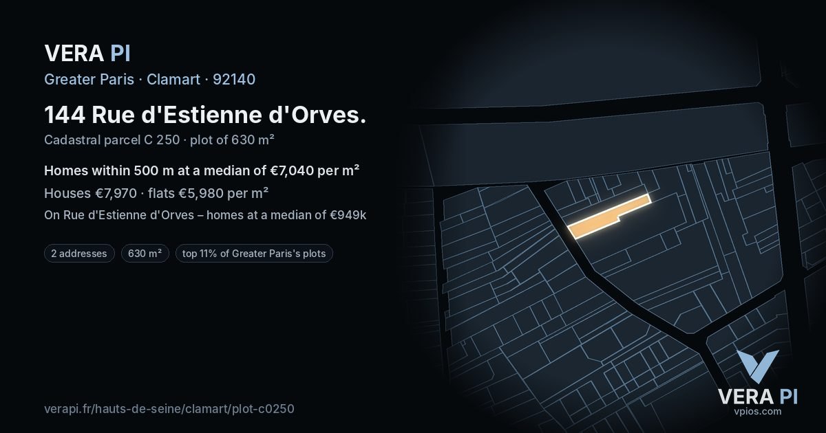 144 Rue d'Estienne d'Orves, Clamart at night – the plot lit, the parcels around coloured by the prices near them