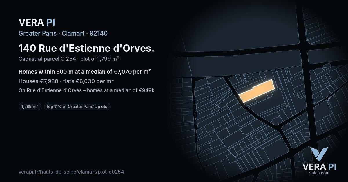 140 Rue d'Estienne d'Orves, Clamart at night – the plot lit, the parcels around coloured by the prices near them