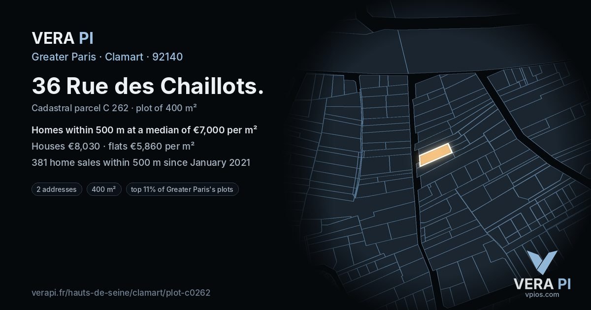 36 Rue des Chaillots, Clamart at night – the plot lit, the parcels around coloured by the prices near them