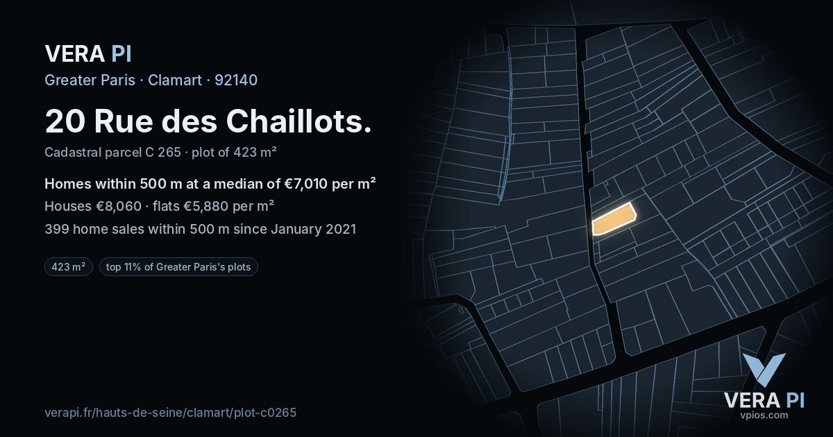 20 Rue des Chaillots, Clamart at night – the plot lit, the parcels around coloured by the prices near them