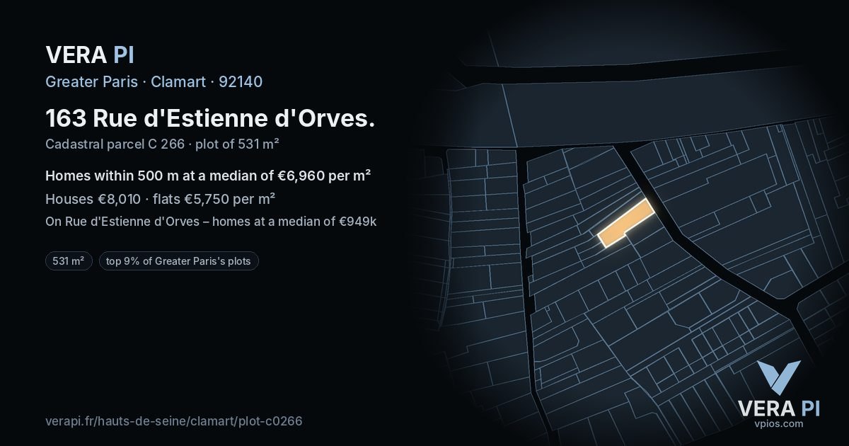 163 Rue d'Estienne d'Orves, Clamart at night – the plot lit, the parcels around coloured by the prices near them
