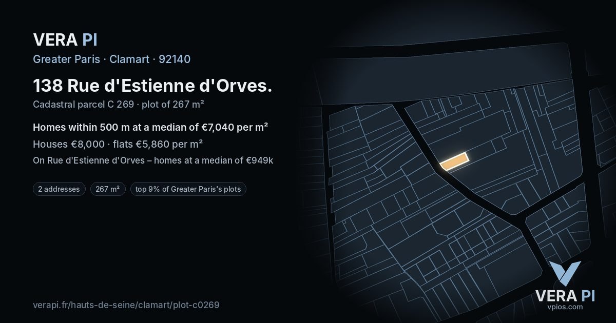 138 Rue d'Estienne d'Orves, Clamart at night – the plot lit, the parcels around coloured by the prices near them